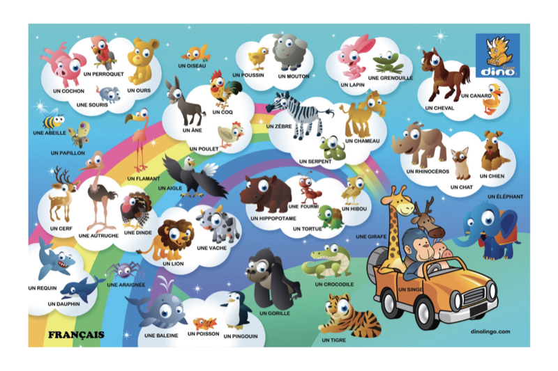 French Animals Poster